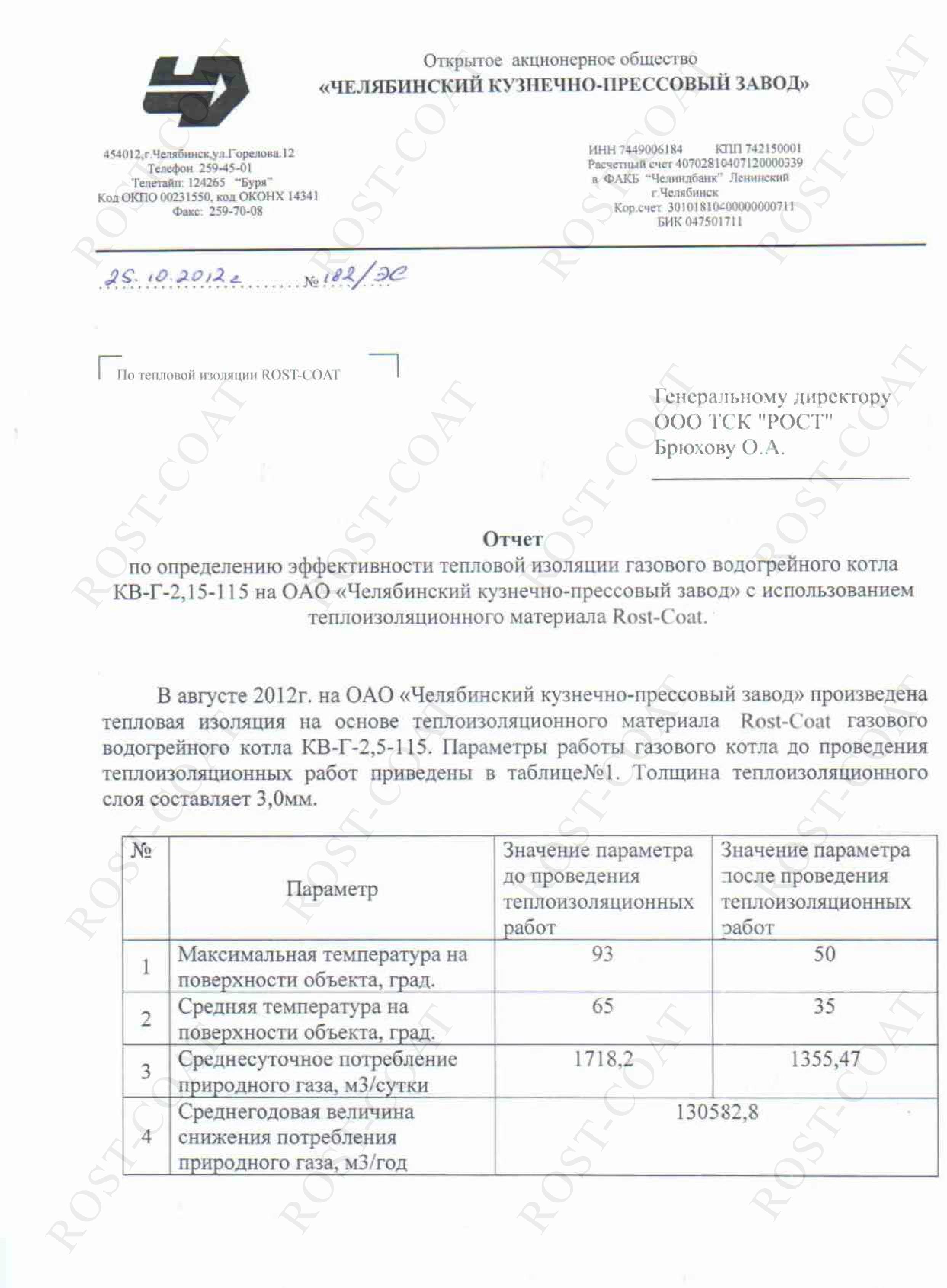 Отчет Челябинский кузнечно прессовый завод ROST COAT с ВЗ